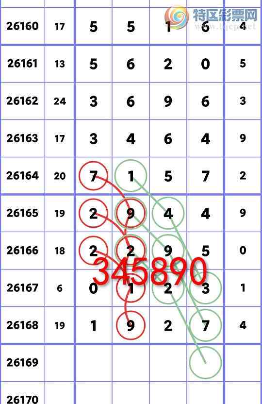 [������] 26169��:����������1927,��0123,��2295,��3696,��5516,��5576[ͼ��]903 / ����:���ʦ / ����ID:1286100
