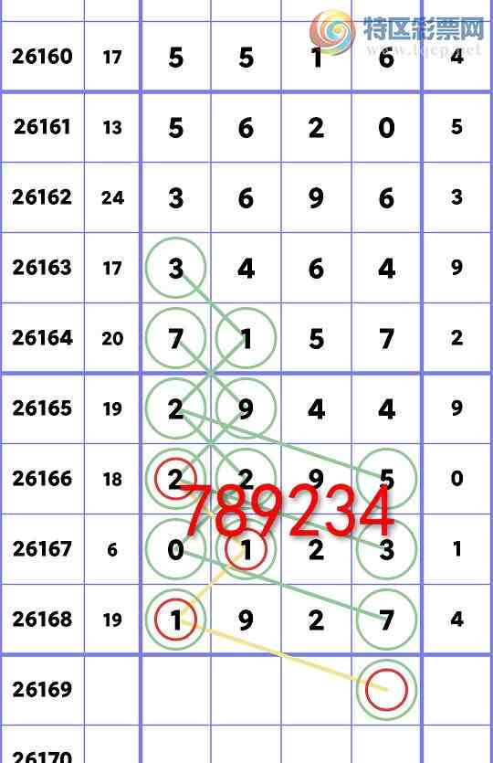 [������] 26169��:����������1927,��0123,��2295,��3696,��5516,��5576[ͼ��]642 / ����:���ʦ / ����ID:1286100