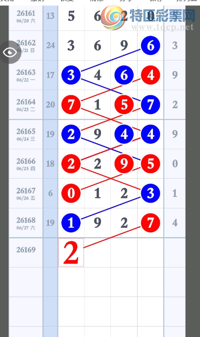 [������] 26169�ڣ�������û����Ҫ�� ͼ��916 / ����:һ������̶ / ����ID:1286139