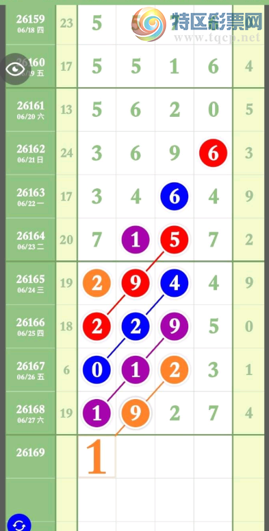 [������] 26169�ڣ���֪�����ɷ� ͼ��456 / ����:�趯�漣11 / ����ID:1286141