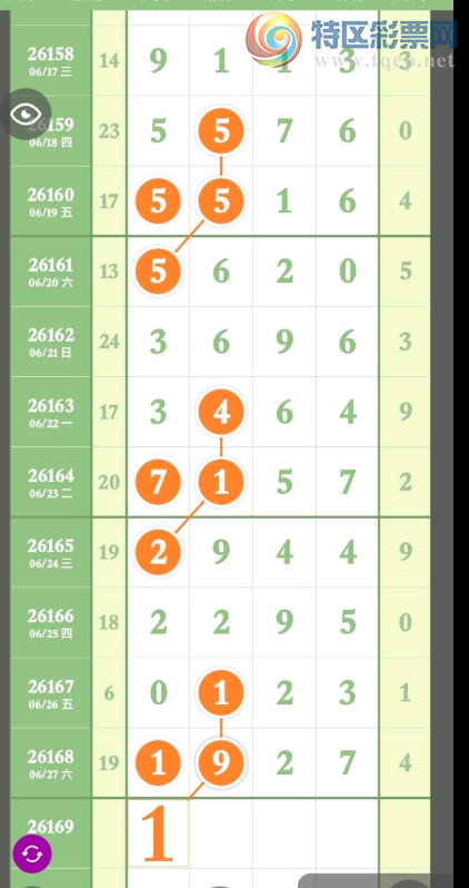 [������] 26169�ڣ���֪�����ɷ� ͼ��210 / ����:�趯�漣11 / ����ID:1286141