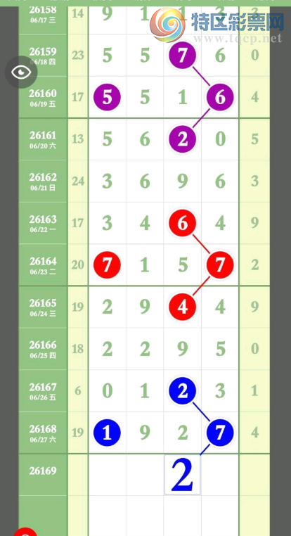 [������] 26169�ڣ���֪�����ɷ� ͼ��919 / ����:�趯�漣11 / ����ID:1286141