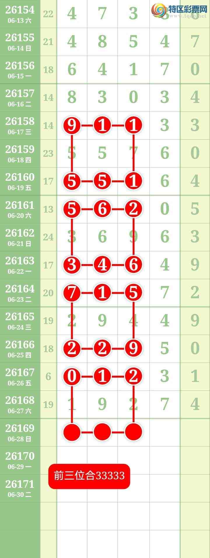 [������] 26169�ڣ����Ĺ�4 / ����:���� / ����ID:1285600