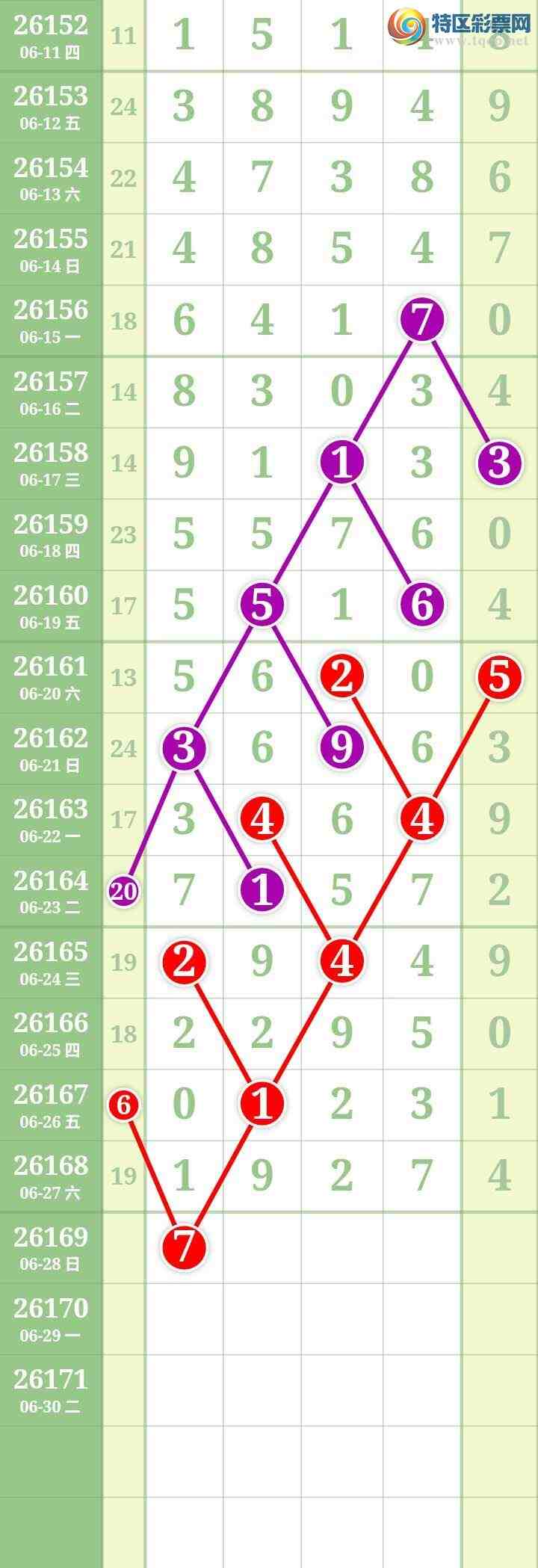 [������] 26169�ڣ����Ĺ�192 / ����:���� / ����ID:1285600