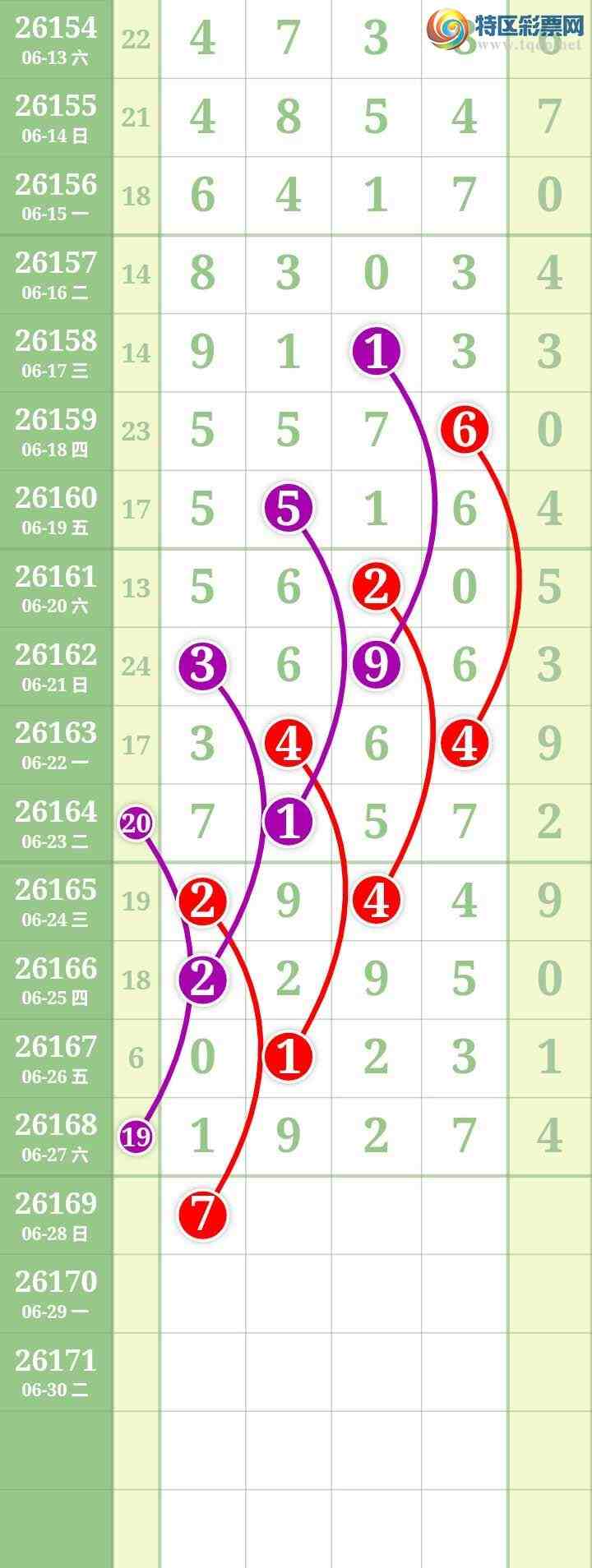 [������] 26169�ڣ����Ĺ�806 / ����:���� / ����ID:1285600
