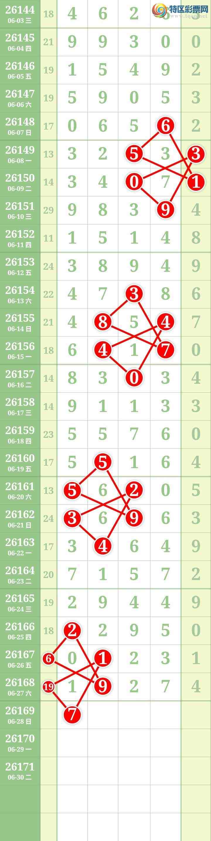 [������] 26169�ڣ����Ĺ�351 / ����:���� / ����ID:1285600