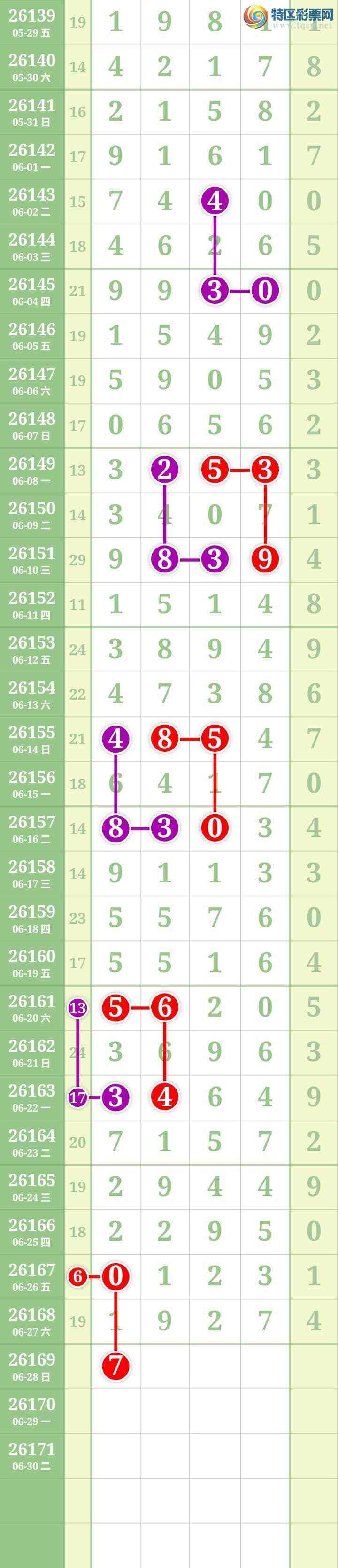 [������] 26169�ڣ����Ĺ�172 / ����:���� / ����ID:1285600