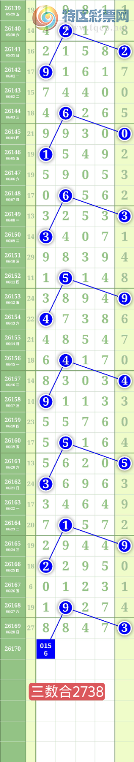 [������] 26170�ڣ�����0516ͷ��ͼ�桿882 / ����:���³�˫ / ����ID:1286259
