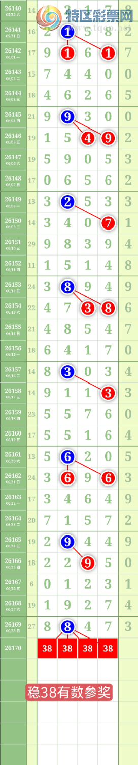 [������] 26170�ڣ�����0516ͷ��ͼ�桿807 / ����:���³�˫ / ����ID:1286259