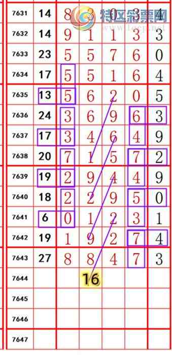 [������] 26170�ڣ��������롾ͼ�桿769 / ����:��374748 / ����ID:1286185