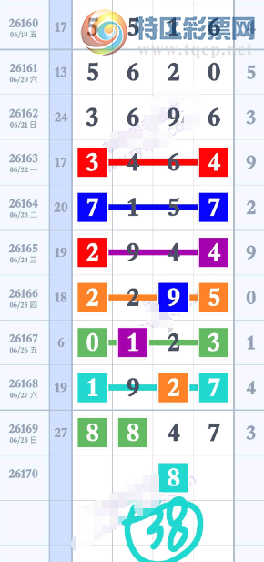 [������] 26170�ڣ������ǣ���ô�䣿��ͼ�桿95 / ����:���˳��� / ����ID:1286372