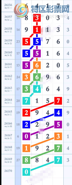 [������] 26170�ڣ������ǣ���ô�䣿��ͼ�桿40 / ����:���˳��� / ����ID:1286372