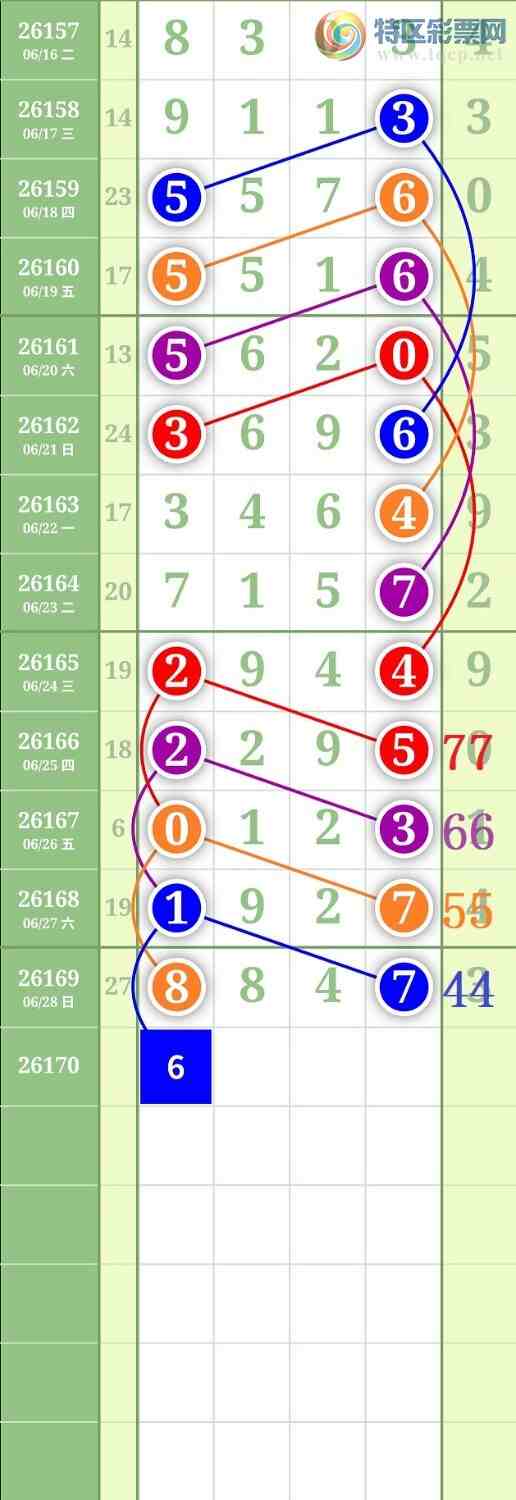 [������] 26170�ڣ�����0516ͷ��ͼ�桿189 / ����:���³�˫ / ����ID:1286259