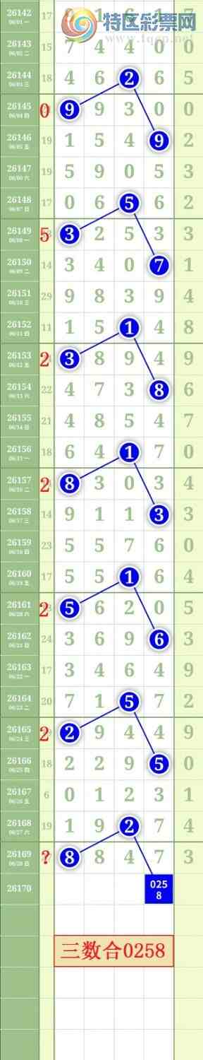 [������] 26170�ڣ�����0516ͷ��ͼ�桿378 / ����:���³�˫ / ����ID:1286259
