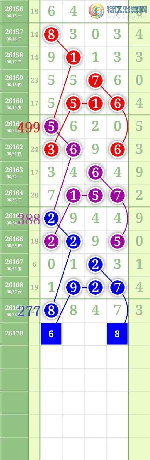 [������] 26170�ڣ�����0516ͷ��ͼ�桿65 / ����:���³�˫ / ����ID:1286259
