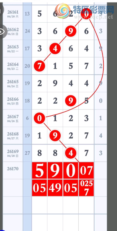 [������] 26170�ڣ����� �Ķ���ϡ�ͼ�桿903 / ����:��ˮ����1 / ����ID:1286562
