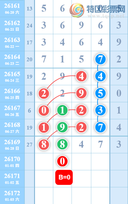 [������] 26170�ڣ���Ů�������ɲο���ͼ�桿917 / ����:��Ů / ����ID:1286578