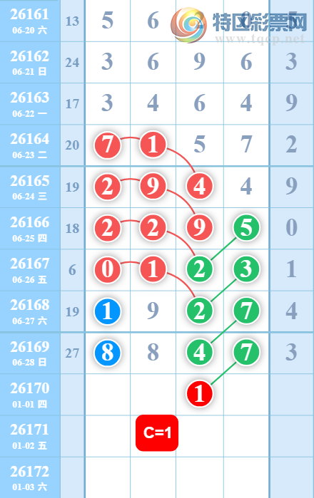 [������] 26170�ڣ���Ů�������ɲο���ͼ�桿726 / ����:��Ů / ����ID:1286578