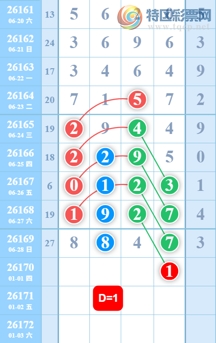 [������] 26170�ڣ���Ů�������ɲο���ͼ�桿280 / ����:��Ů / ����ID:1286578