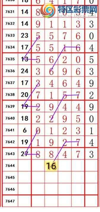 [������] 26170�ڣ���ɱ�룬��ʮλ������ץʮλ����ͼ�桿812 / ����:������- / ����ID:1286234
