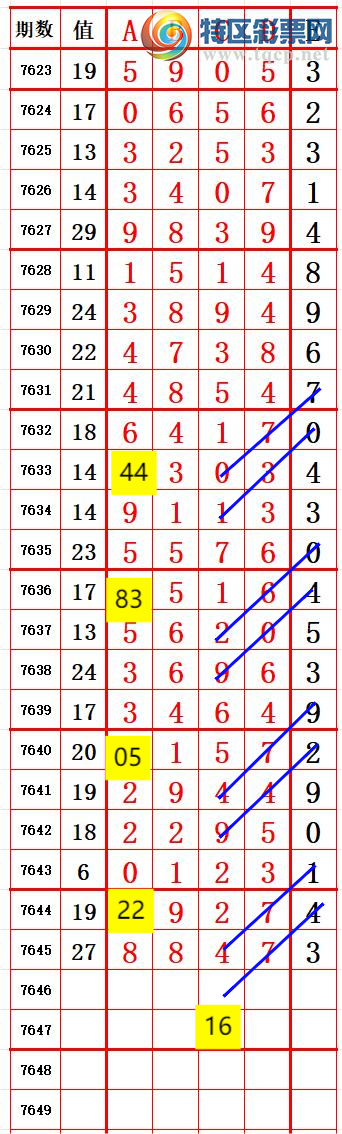 [������] 26170�ڣ��ϳ�ͷ��ѡ�룬���ڵ���һ��ͷ����ͼ�桿347 / ����:ҹҹ���� / ����ID:1286241