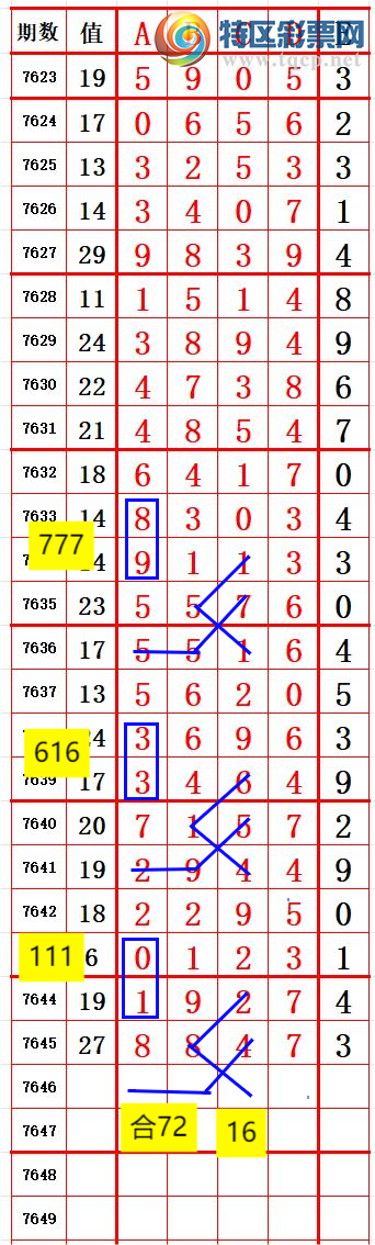 [������] 26170�ڣ��ϳ�ͷ��ѡ�룬���ڵ���һ��ͷ����ͼ�桿752 / ����:ҹҹ���� / ����ID:1286241
