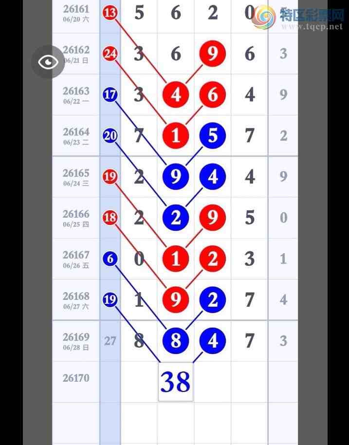 [������] 26170�ڣ�����17��13,OK�ޡ�ͼ�桿478 / ����:�㶫ë�� / ����ID:1286610