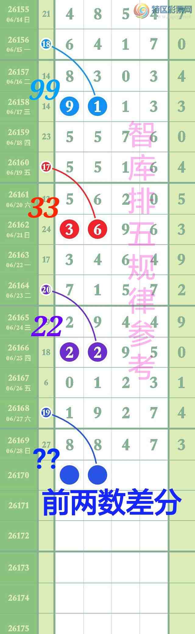 [������] 26170��:���ڼӼ�������16��ͷβ8x47�㲥ͼ������8ͷ׼{ͼ��}90 / ����:��@�� / ����ID:1286190