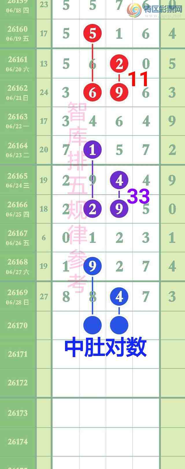 [������] 26170��:���ڼӼ�������16��ͷβ8x47�㲥ͼ������8ͷ׼{ͼ��}750 / ����:��@�� / ����ID:1286190