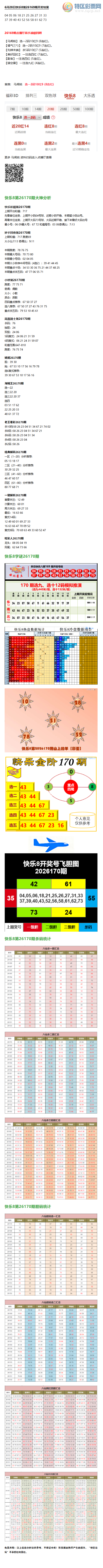 26170�ڣ�����������ѡһ2��10��9 (8����)�������û��䡱һעѡ�ĺ� (7����)480 / ����:�ͷ�-С�� / ����ID:966993