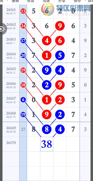 [������] 26170�ڣ�38β��� ͼ��939 / ����:���ڹ�����1 / ����ID:1286702