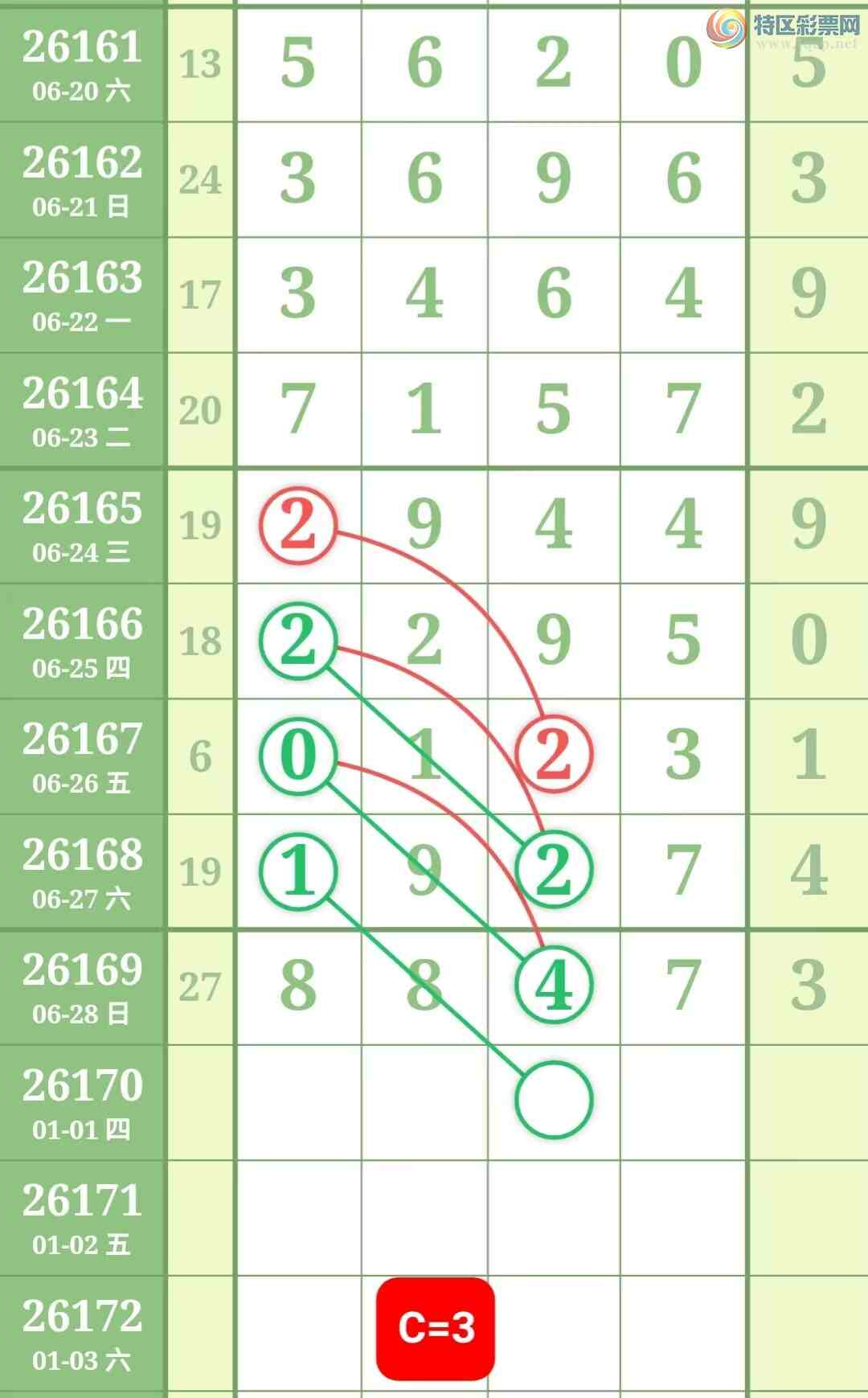 [������] 26170�ڣ����ֹ��ɲο���ͼ�桿990 / ����:����̺� / ����ID:1286714