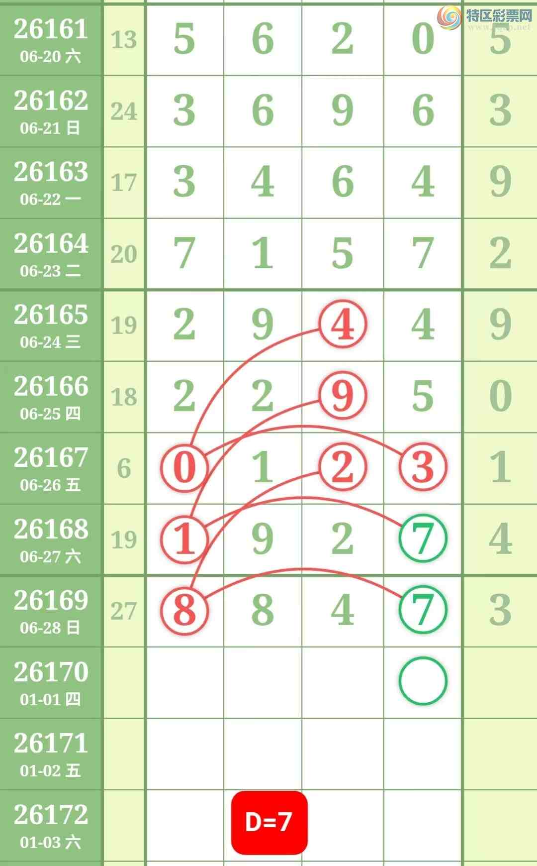 [������] 26170�ڣ����ֹ��ɲο���ͼ�桿135 / ����:����̺� / ����ID:1286714
