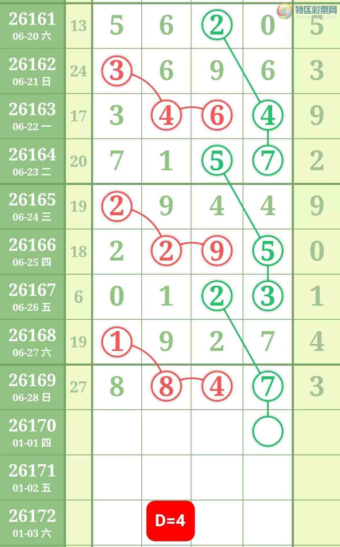 [������] 26170�ڣ����ֹ��ɲο���ͼ�桿746 / ����:����̺� / ����ID:1286714