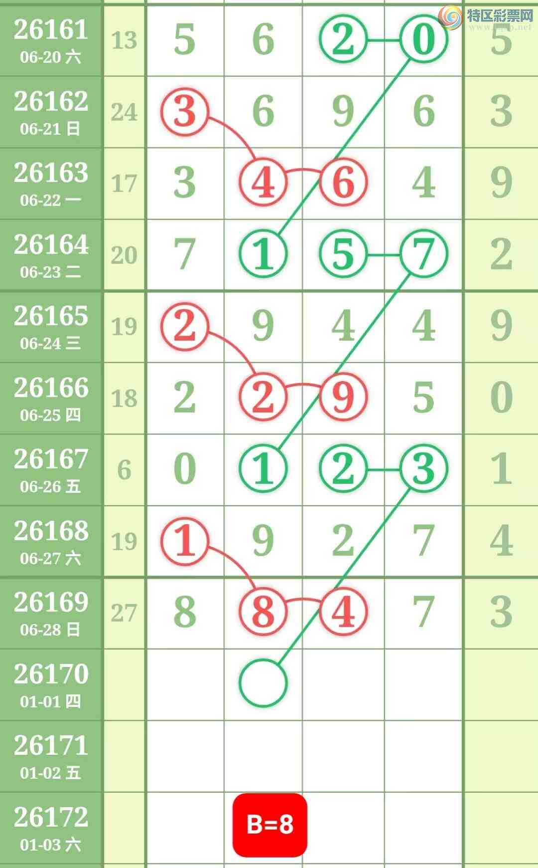 [������] 26170�ڣ����ֹ��ɲο���ͼ�桿905 / ����:����̺� / ����ID:1286714