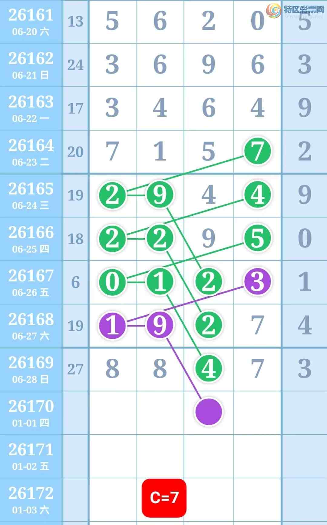 [������] 26170�ڣ�����һ�����ɲο���ͼ�桿298 / ����:����һ��� / ����ID:1286729