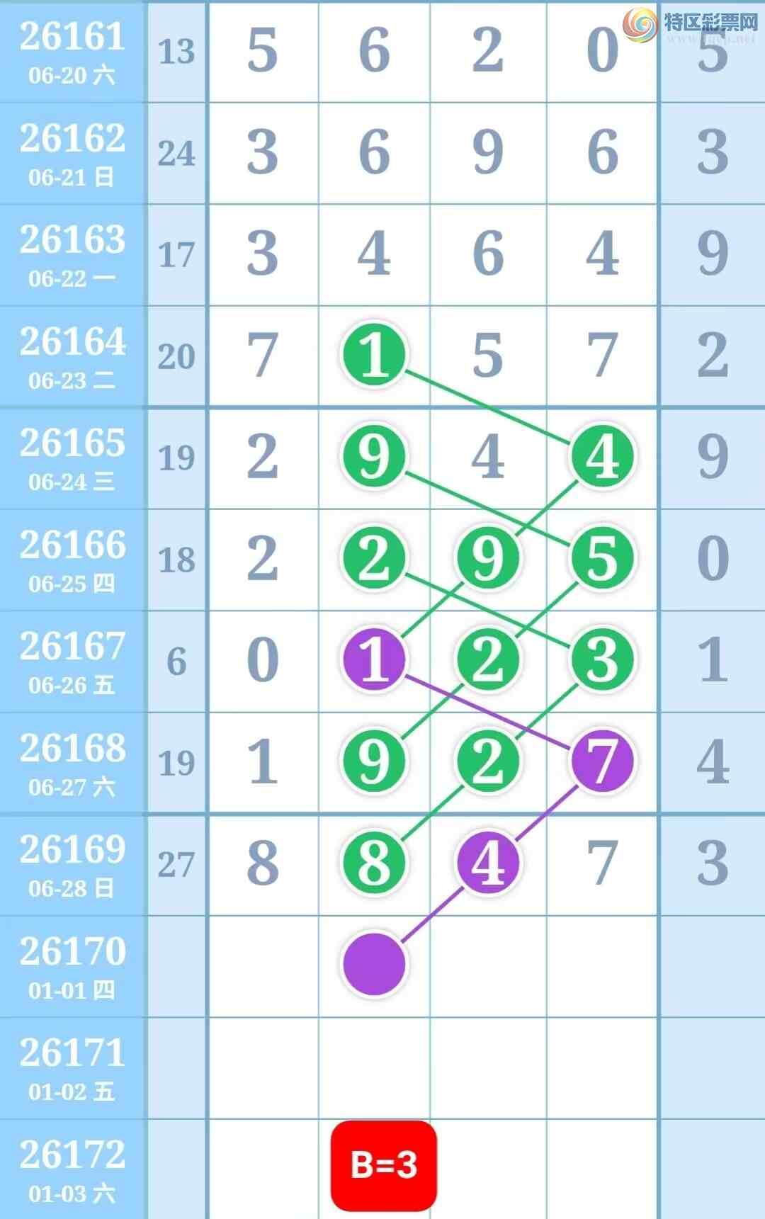 [������] 26170�ڣ�����һ�����ɲο���ͼ�桿951 / ����:����һ��� / ����ID:1286729