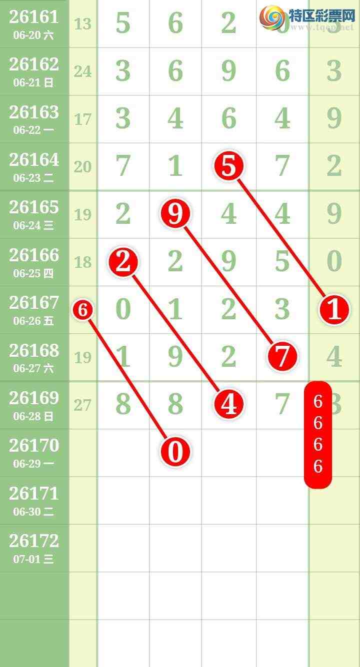 [������] 26170�ڣ����Ĺ���ͼ�桿803 / ����:���� / ����ID:1286741