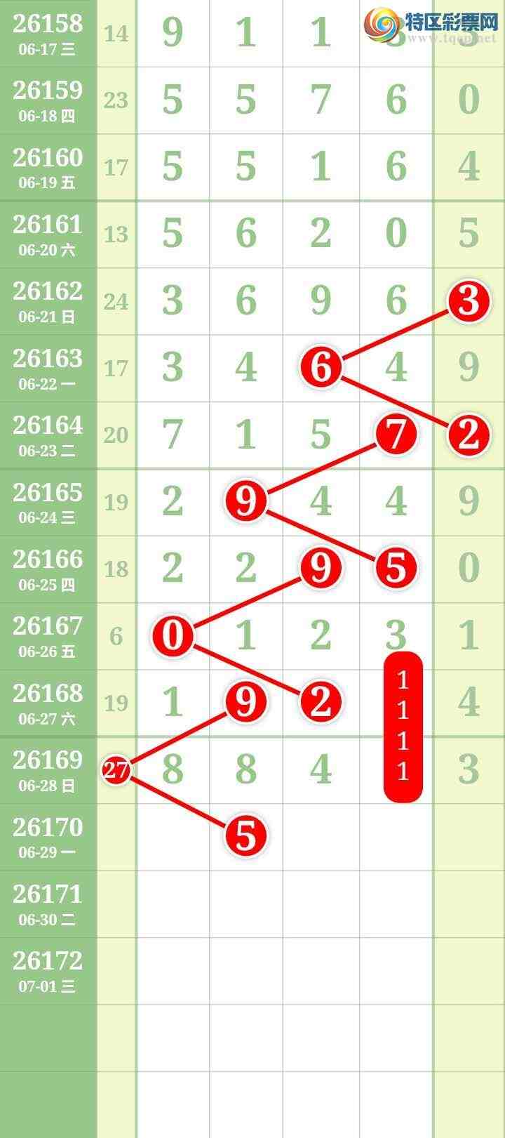 [������] 26170�ڣ����Ĺ���ͼ�桿305 / ����:���� / ����ID:1286741