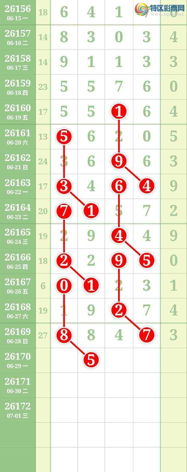 [������] 26170�ڣ����Ĺ���ͼ�桿598 / ����:���� / ����ID:1286741