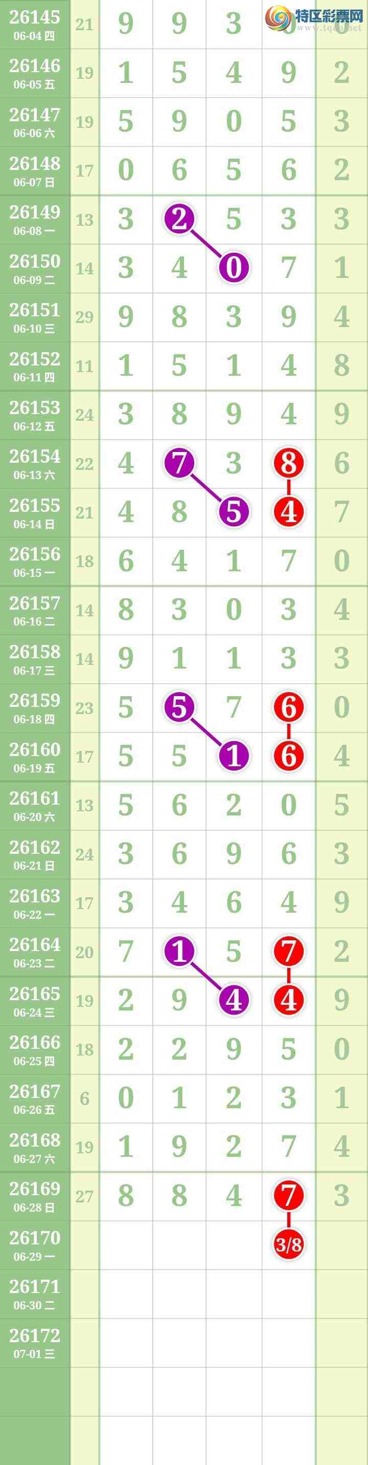 [������] 26170�ڣ����Ĺ���ͼ�桿389 / ����:���� / ����ID:1286741