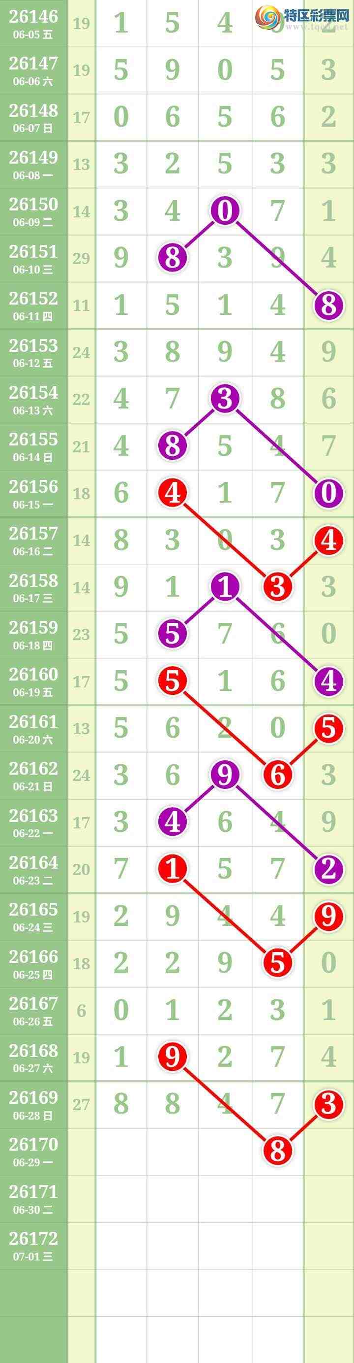 [������] 26170�ڣ����Ĺ���ͼ�桿292 / ����:���� / ����ID:1286741