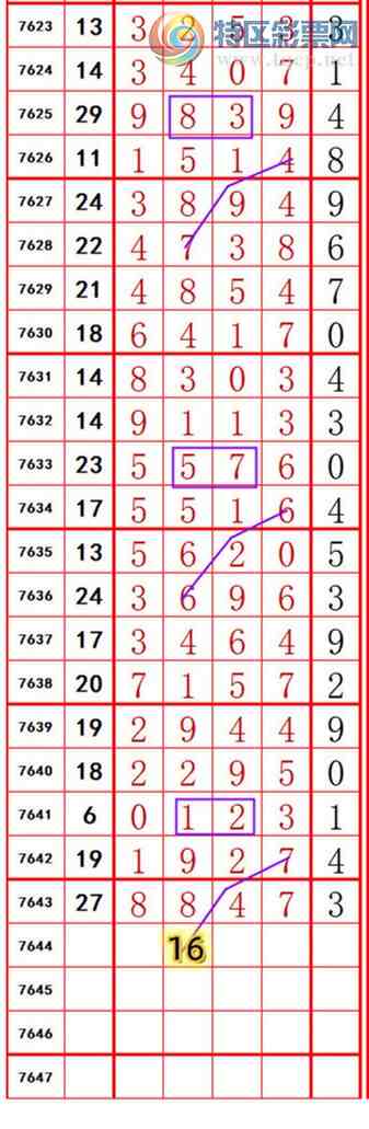 [������] 26171�ڣ��������롾ͼ�桿543 / ����:��374748 / ����ID:1286753