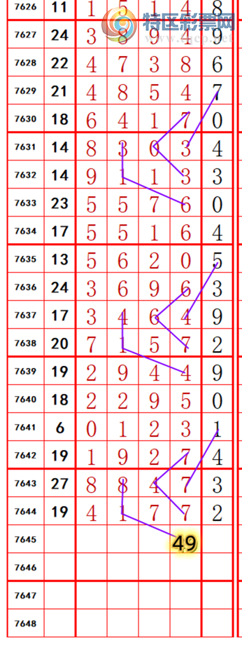 [������] 26171�ڣ��������롾ͼ�桿25 / ����:��374748 / ����ID:1286753