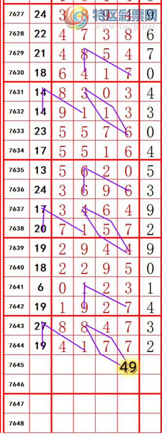 [������] 26171�ڣ��������롾ͼ�桿661 / ����:��374748 / ����ID:1286753