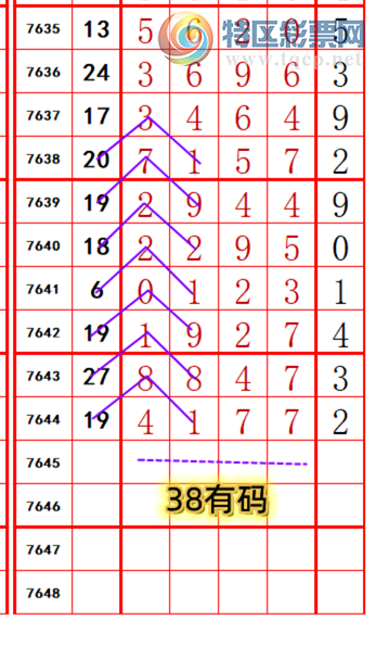 [������] 26171�ڣ��������롾ͼ�桿668 / ����:��374748 / ����ID:1286753