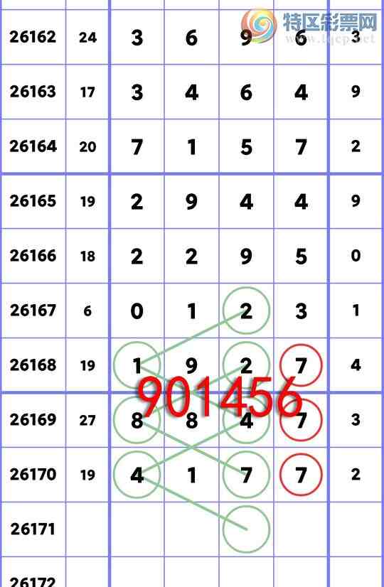 [������] 26171�ڣ���.������8847,��0123,��7157,��5620,��5516,��5576[ͼ��]205 / ����:�������� / ����ID:1286824