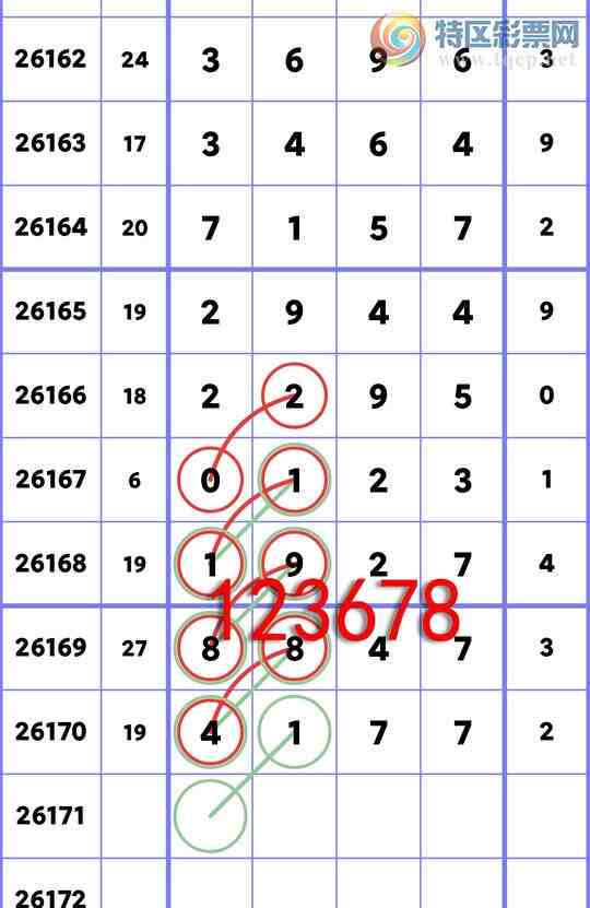 [������] 26171�ڣ���.������8847,��0123,��7157,��5620,��5516,��5576[ͼ��]49 / ����:�������� / ����ID:1286824