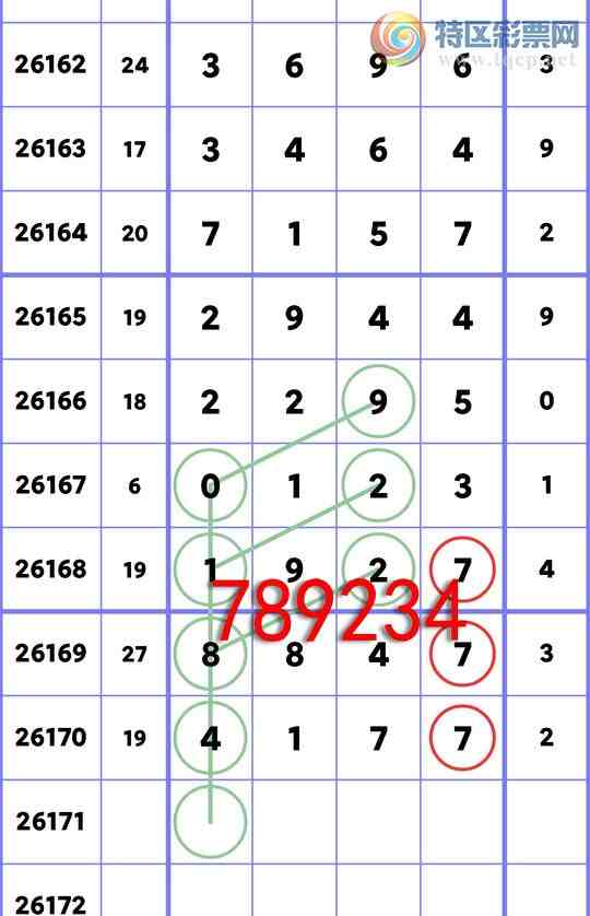 [������] 26171�ڣ�<����ͷβ>:�������� 8XX7����ͼ�桿884 / ����:�����д� / ����ID:1286841