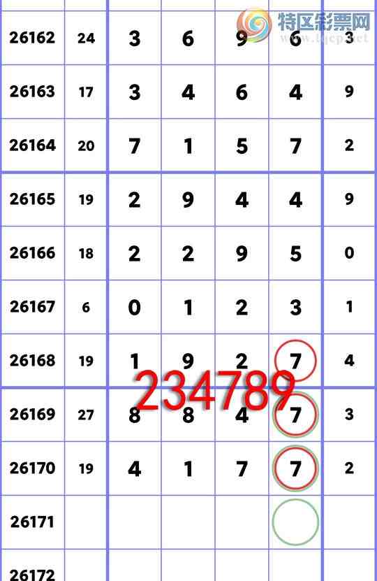 [������] 26171��:��ҹ����8X47,��1927,��0123,��3464,��5620,��9113,��6417[ͼ��]725 / ����:�ڸ� / ����ID:1286853